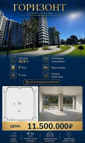 Продажа коммерческой недвижимости – БЦ АО Горизонт - Недвижимость в Москва
