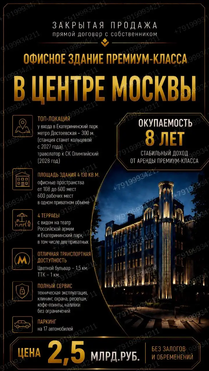 Коммерческая недвижимость в Москве: ТЦ, завод, склад, БЦ и отель - Коммерческая (Недвижимость) в Москва