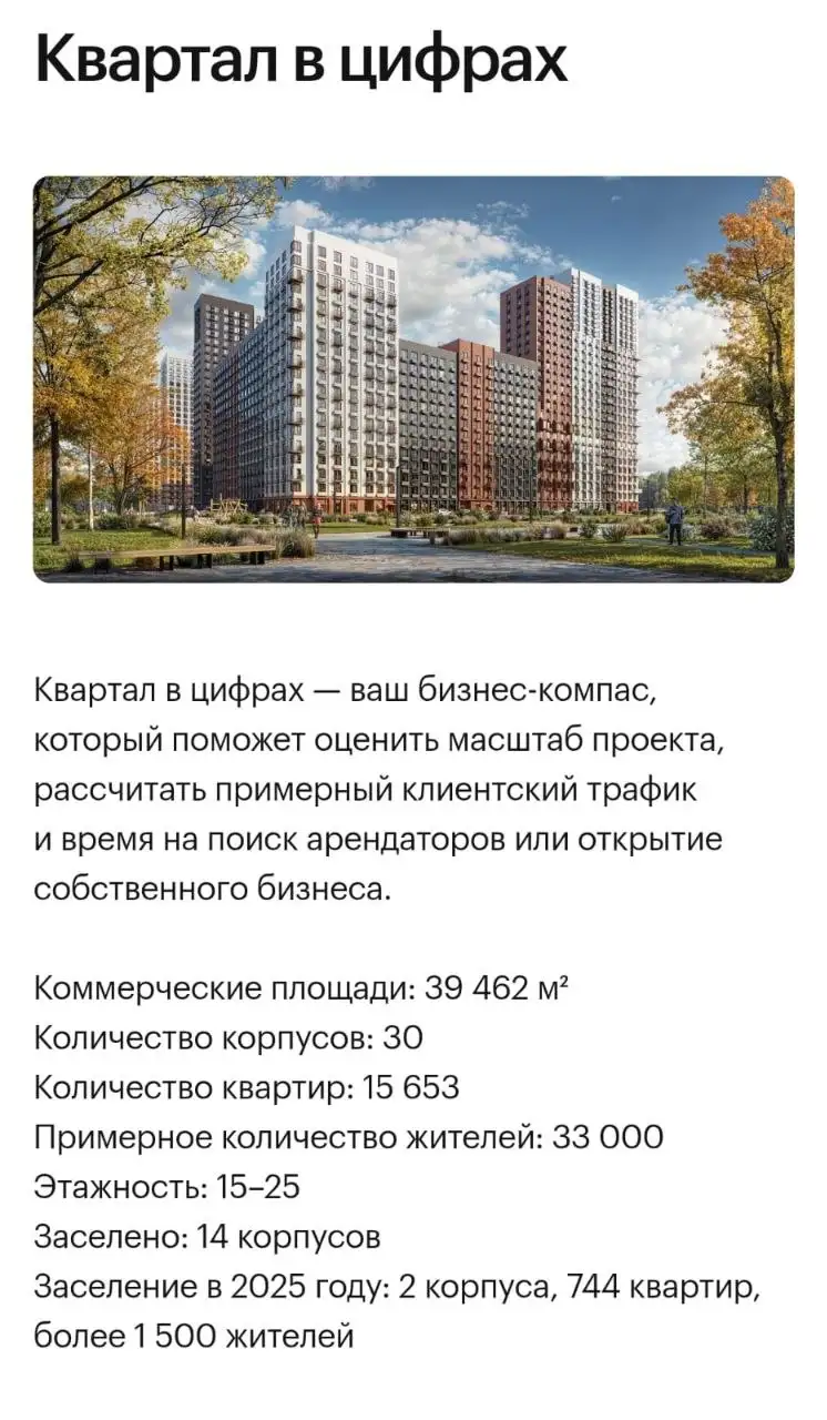 Аренда помещения под бизнес в ЖК «Белая Дача Парк» - Коммерческая недвижимость (Недвижимость) в Москва