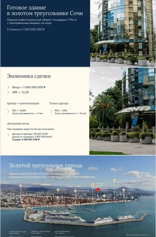 Продается здание в центре Сочи - Дома и коттеджи в Сочи