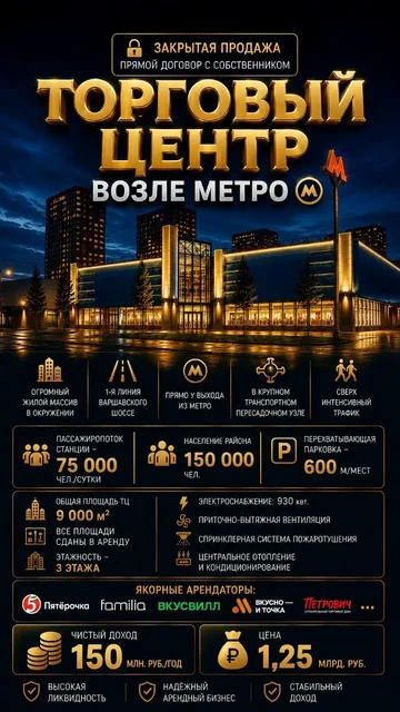 Коммерческая недвижимость в Москве - Недвижимость в Москва
