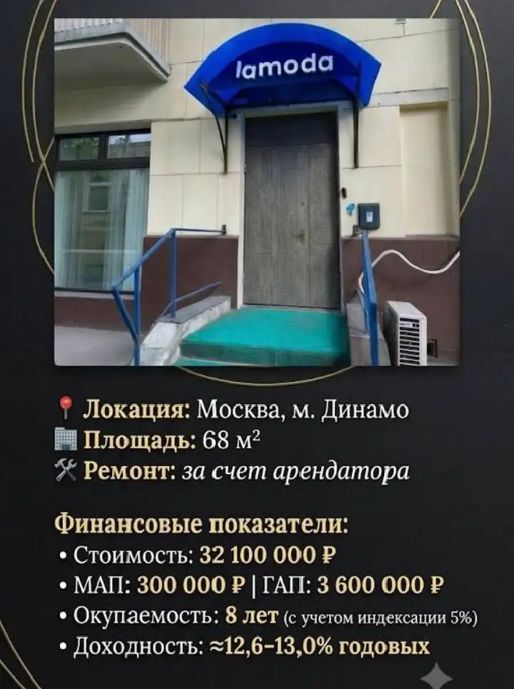 ГАБ с Lamoda, Москва - Продажа бизнеса (Недвижимость) в Москва