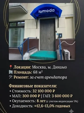ГАБ с Lamoda, Москва - Офисная недвижимость в Москва