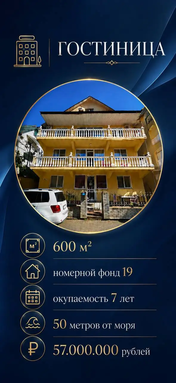 Продажа гостиницы 600 м2, 19 номеров в Адлере - Коммерческая недвижимость (Недвижимость) в Адлер
