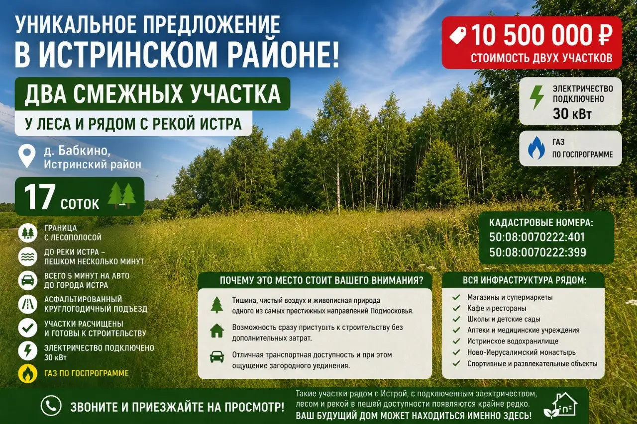 Продажа земельных участков 17 соток на Новорижском шоссе, Истра - Земельные участки (Недвижимость) в Истра