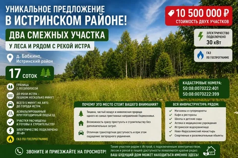 Продажа земельных участков 17 соток на Новорижском шоссе, Истра - Недвижимость в Истра