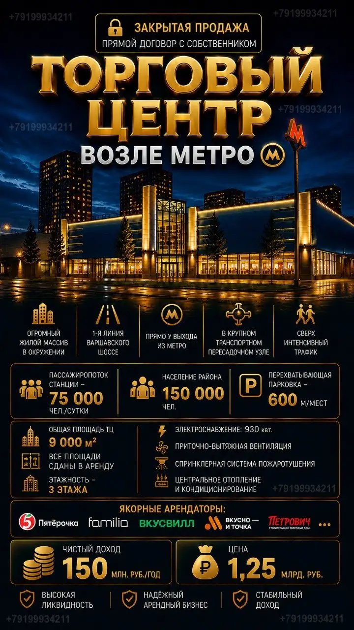 Крупные объекты коммерческой недвижимости в Москве - Коммерческая (Недвижимость) в Москва