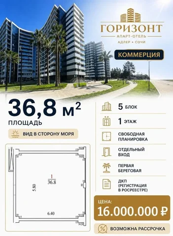 Апарт-Отель Горизонт 36,8 квм в центре Адлера - Продажа квартир в Адлер
