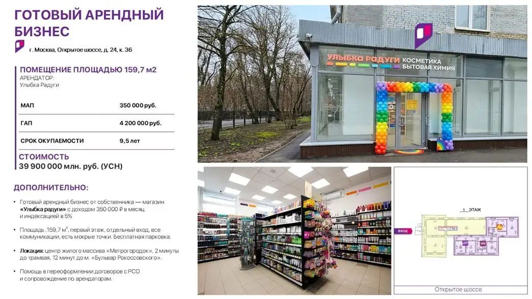 Продажа помещения с арендатором на Открытом шоссе - Коммерческая недвижимость (Недвижимость) в Москва
