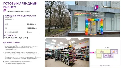 Продажа помещения с арендатором на Открытом шоссе - Офисная недвижимость в Москва