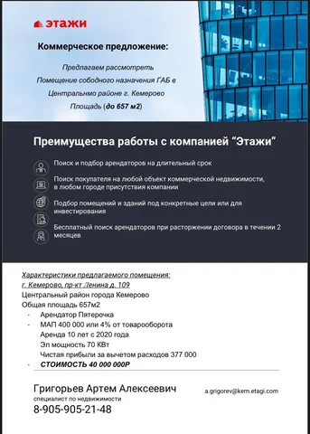 Продажа коммерческой недвижимости с арендатором Пятерочка - Земельный участок промышленного назначения в Москва