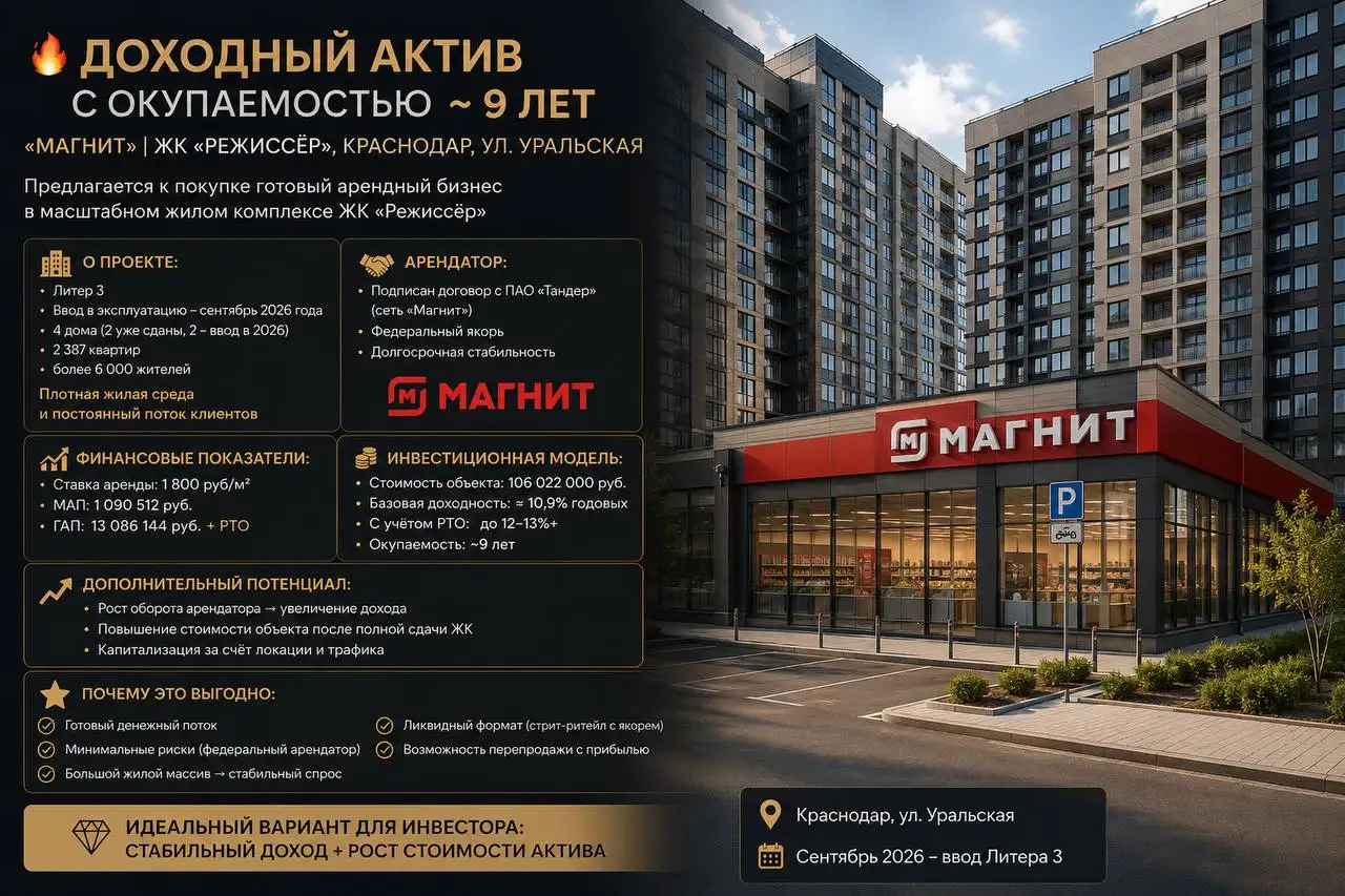 Продажа коммерческой недвижимости - Коммерческая недвижимость (Недвижимость) в Москва