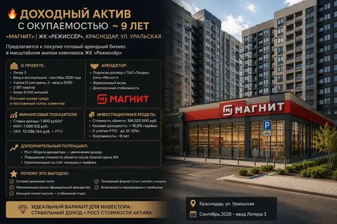Продажа коммерческой недвижимости - частное объявление в Москва
