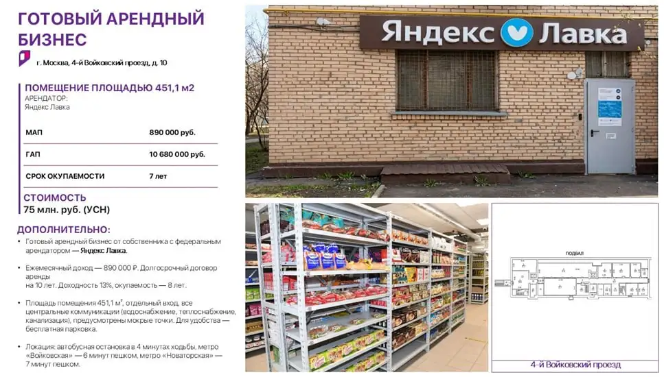 Продажа ГАБ с арендатором Яндекс Лавка - Коммерческая недвижимость (Недвижимость) в Москва