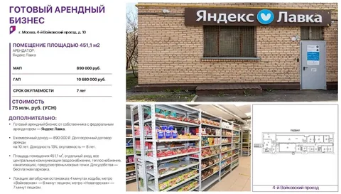 Продажа ГАБ с арендатором Яндекс Лавка - частное объявление в Москва