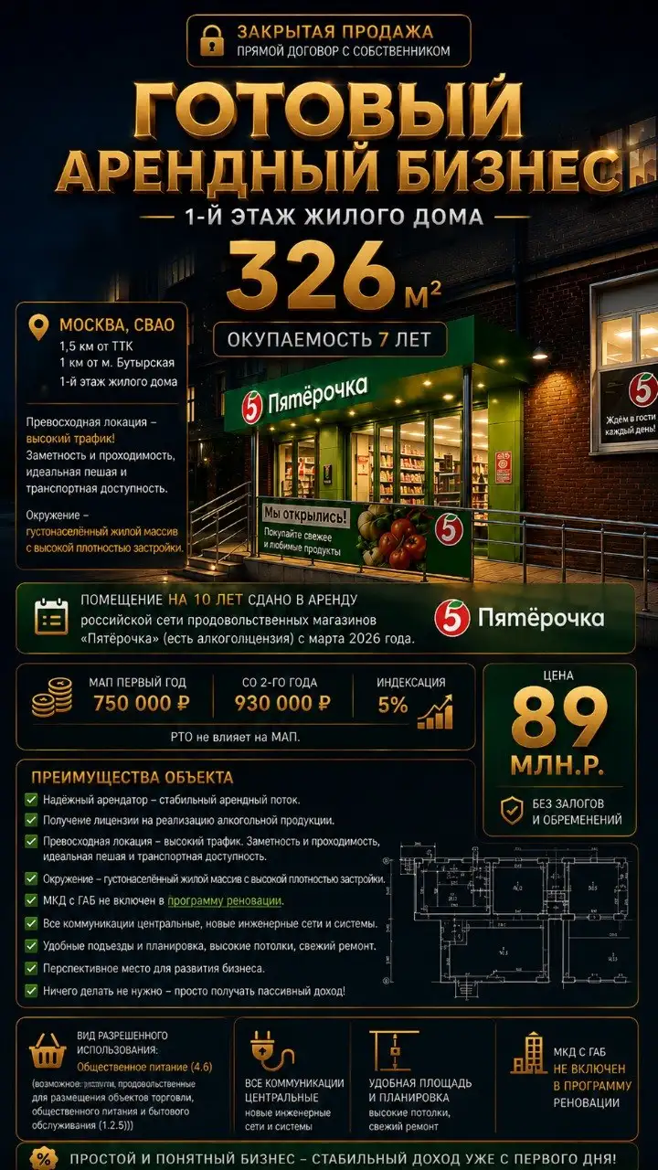 Продажа ГАБ с Пятёрочкой в Москве - Коммерческая недвижимость (Недвижимость) в Москва