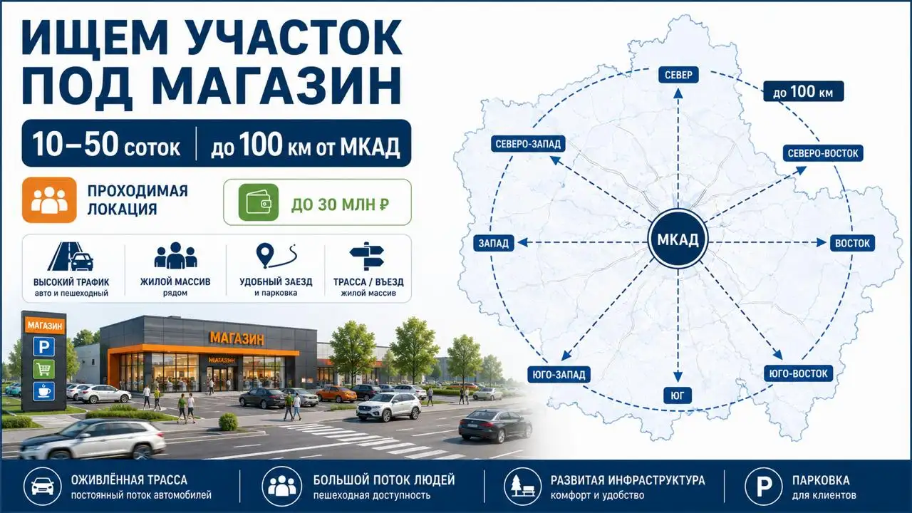 Ищем участок под строительство магазина - Земельные участки (Недвижимость) в Москва