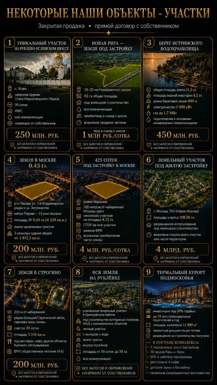 Продажа коммерческой недвижимости в Москве и МО - Коммерческая (Недвижимость) в Москва