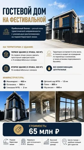 Прибыльный бизнес: отель на первой береговой линии в Сочи–Дагомыс - частное объявление в Сочи