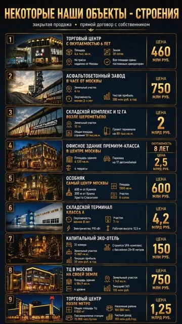 Продажа коммерческой недвижимости в Москве - Койко-место в Москва