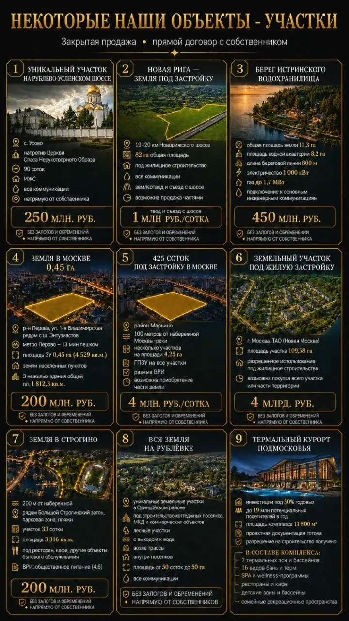 Продажа коммерческой недвижимости в Москве - Коммерческая недвижимость (Недвижимость) в Москва
