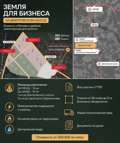 Участок для бизнеса в Мытищинском районе, 16 км от МКАД - частное объявление в Мытищи