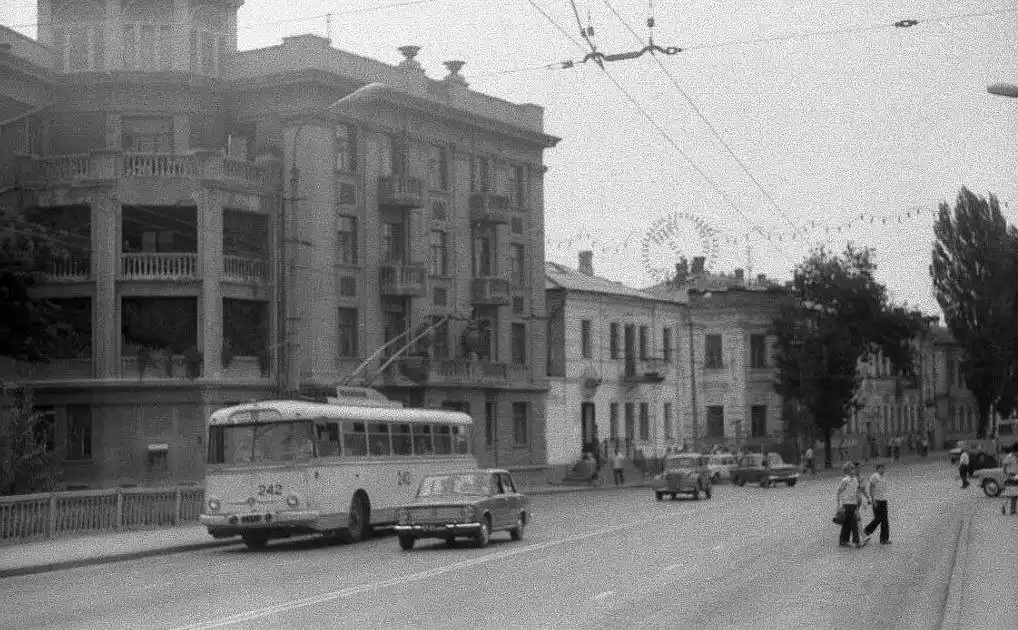 Симферополь ретро - Хобби и отдых в Симферополь
