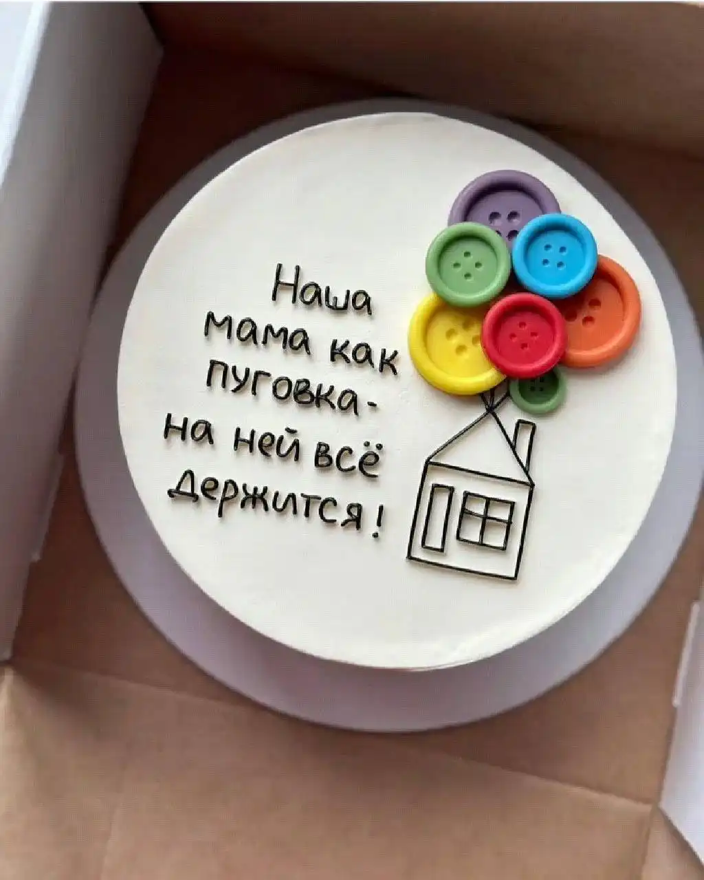 Вкусные десерты ко Дню Матери