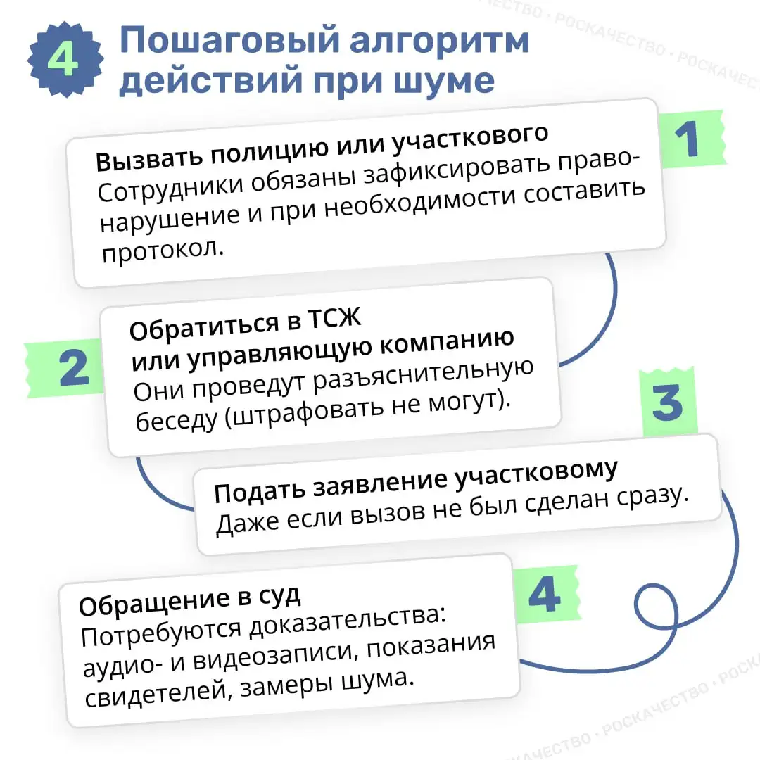 Соседи мешают жить: инструкция по защите своих прав - Юридические услуги (Услуги) в Симферополь