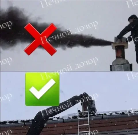 Вакуумная чистка дымоходов в Новокузнецке - Квартиры в Новокузнецк