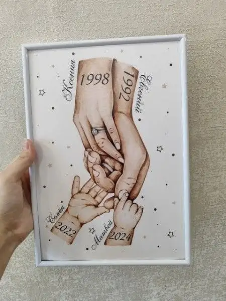 Персонализированные постеры с иллюстрациями ручек - Рукоделие/Ручная работа (Хобби и отдых) в Новокузнецк