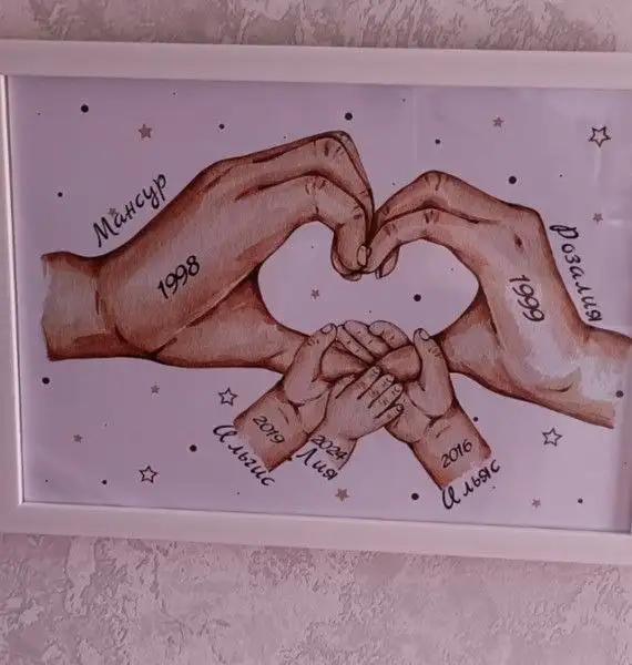 Персонализированные постеры с иллюстрациями ручек - Рукоделие/Ручная работа (Хобби и отдых) в Новокузнецк