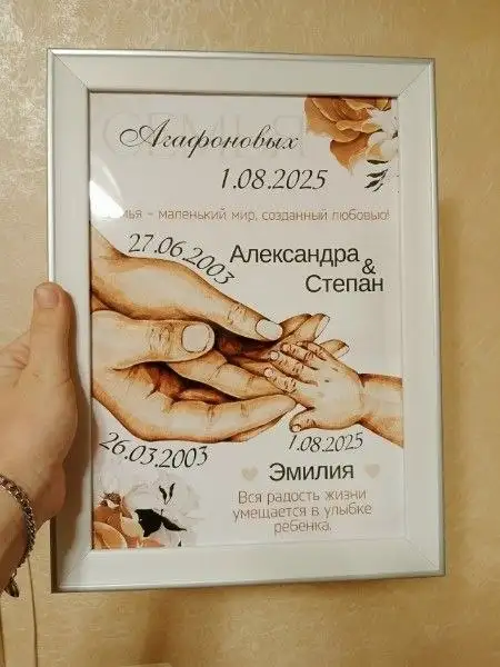 Персонализированные постеры с иллюстрациями ручек - Рукоделие/Ручная работа (Хобби и отдых) в Новокузнецк