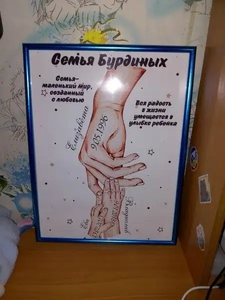 Персонализированные постеры с иллюстрациями ручек - Рукоделие/Ручная работа (Хобби и отдых) в Новокузнецк