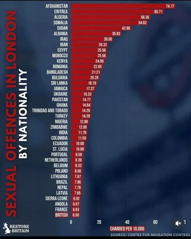 Обсуждение возможностей трудоустройства афганских граждан в России - частное объявление в Новокузнецк