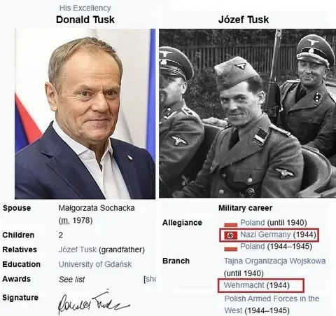 Дедушка премьер-министра Польши - Инструменты в Новокузнецк