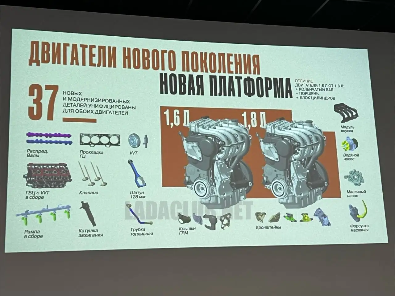 Новые двигатели LADA AZIMUT: характеристики 1.6 и 1.8 - Авто в Новокузнецк