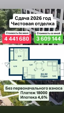 Услуги агента по недвижимости в Уфе - частное объявление в Уфа