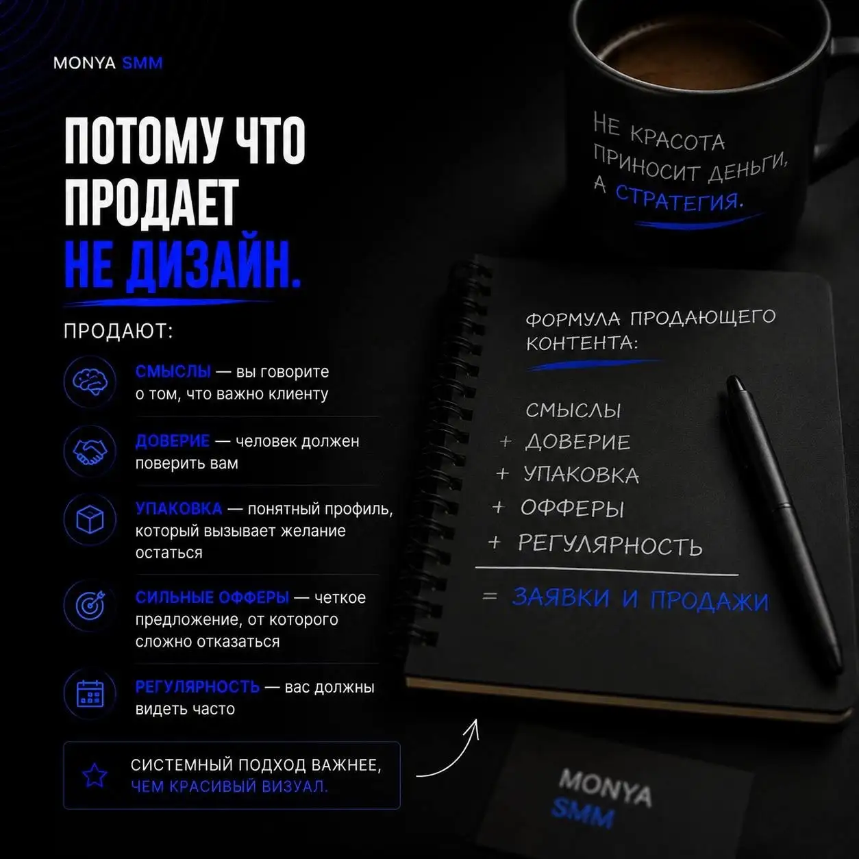 Услуги по упаковке соцсетей и рекламе - SMM и реклама (Услуги) в Химки