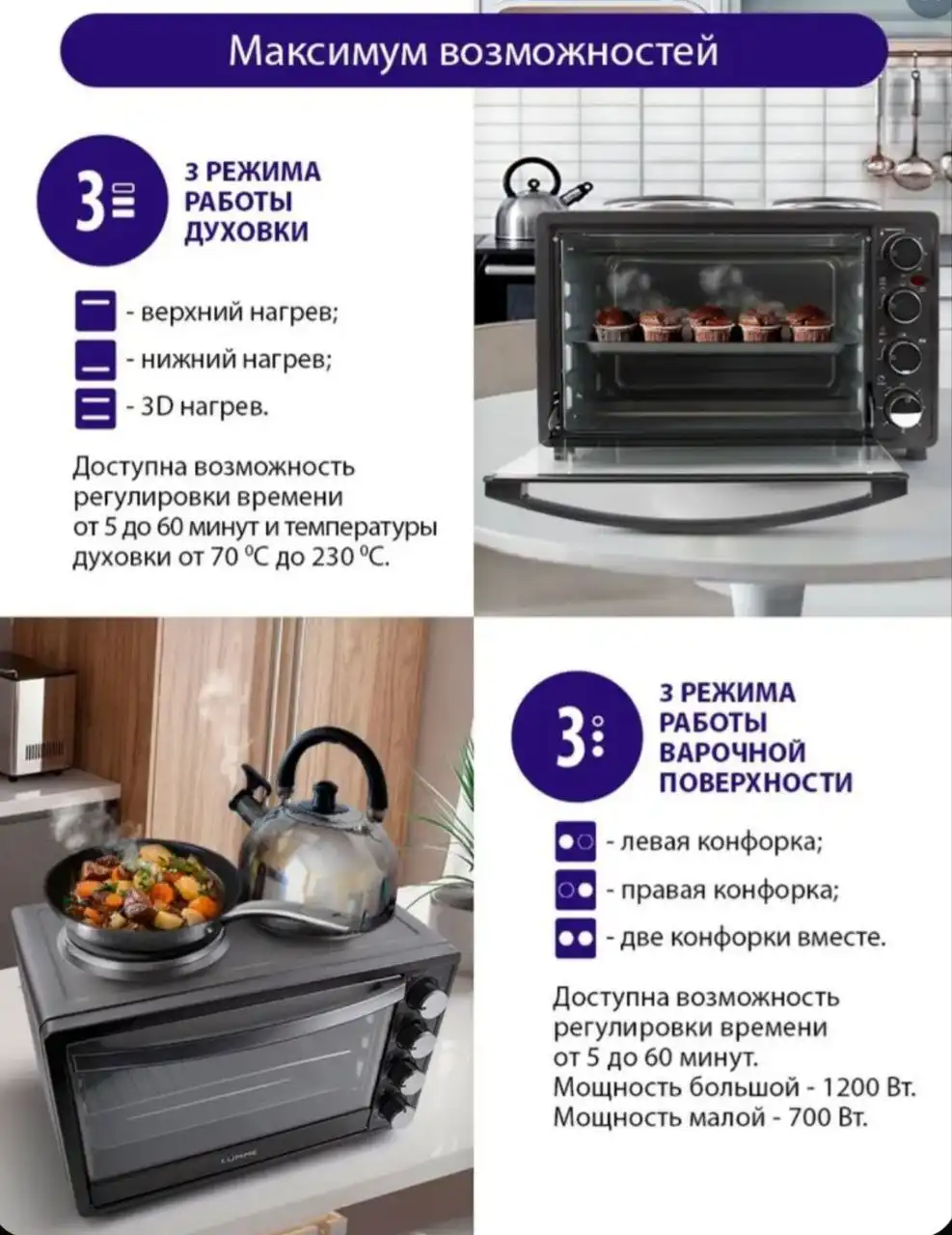 Электро духовой шкаф со встроенной плитой - Кухонная техника (Барахолка) в Чебоксары