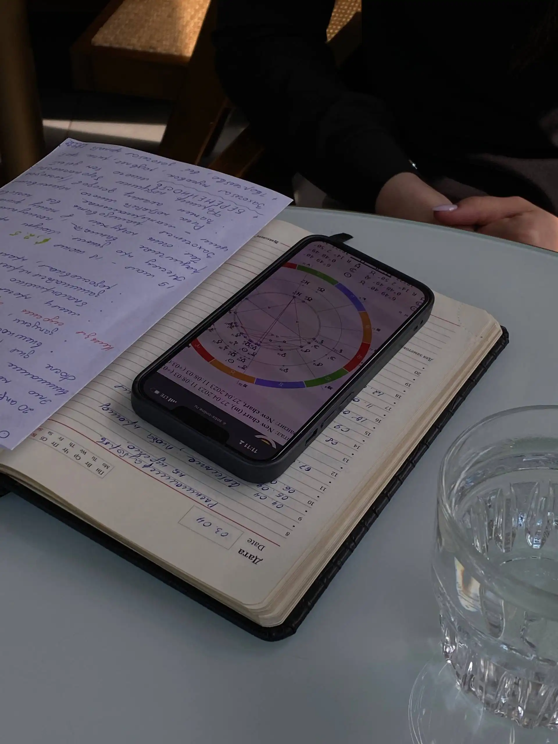 Консультация астролога в Волгограде - Астрология (Услуги) в Волгоград