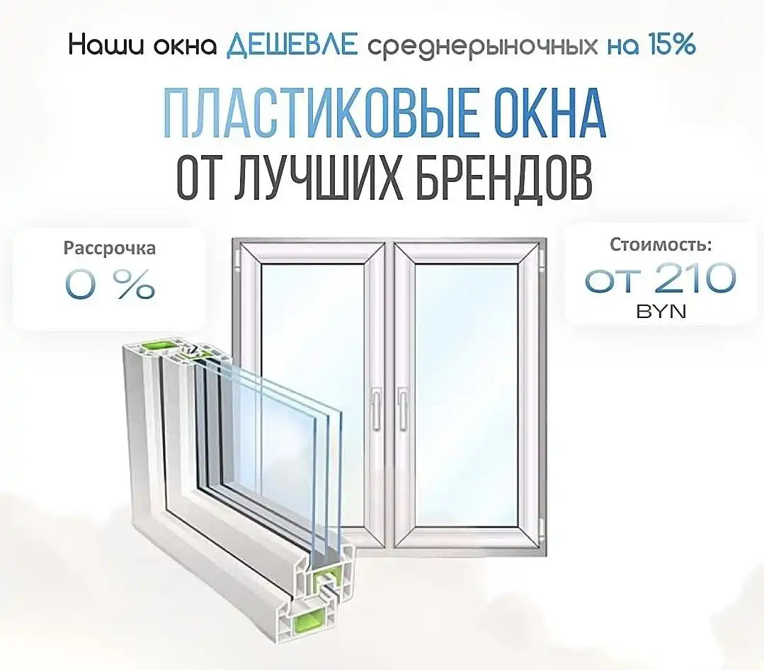 Окна, двери, балконные рамы