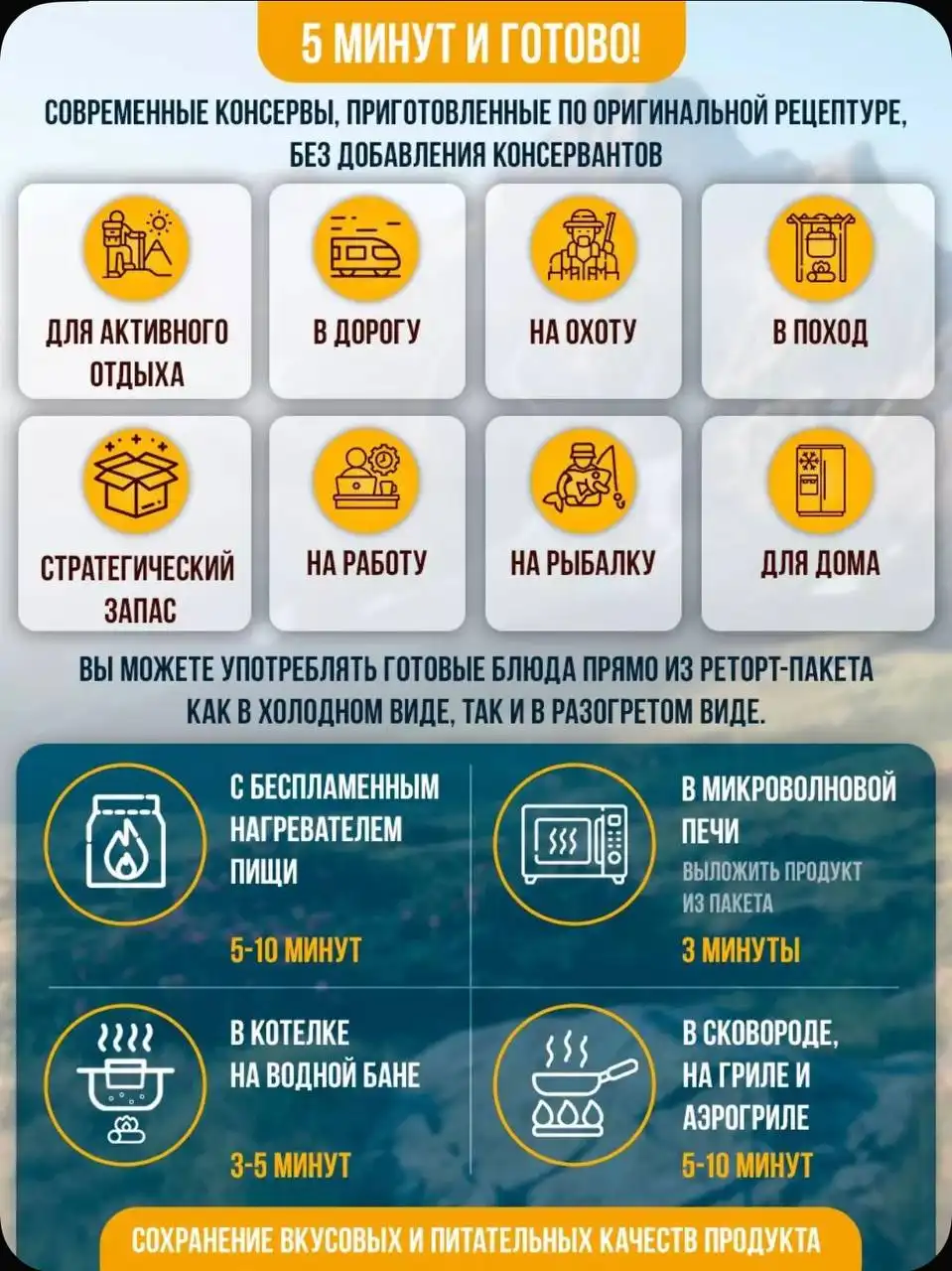 Продажа сухих пайков с разнообразными рационами