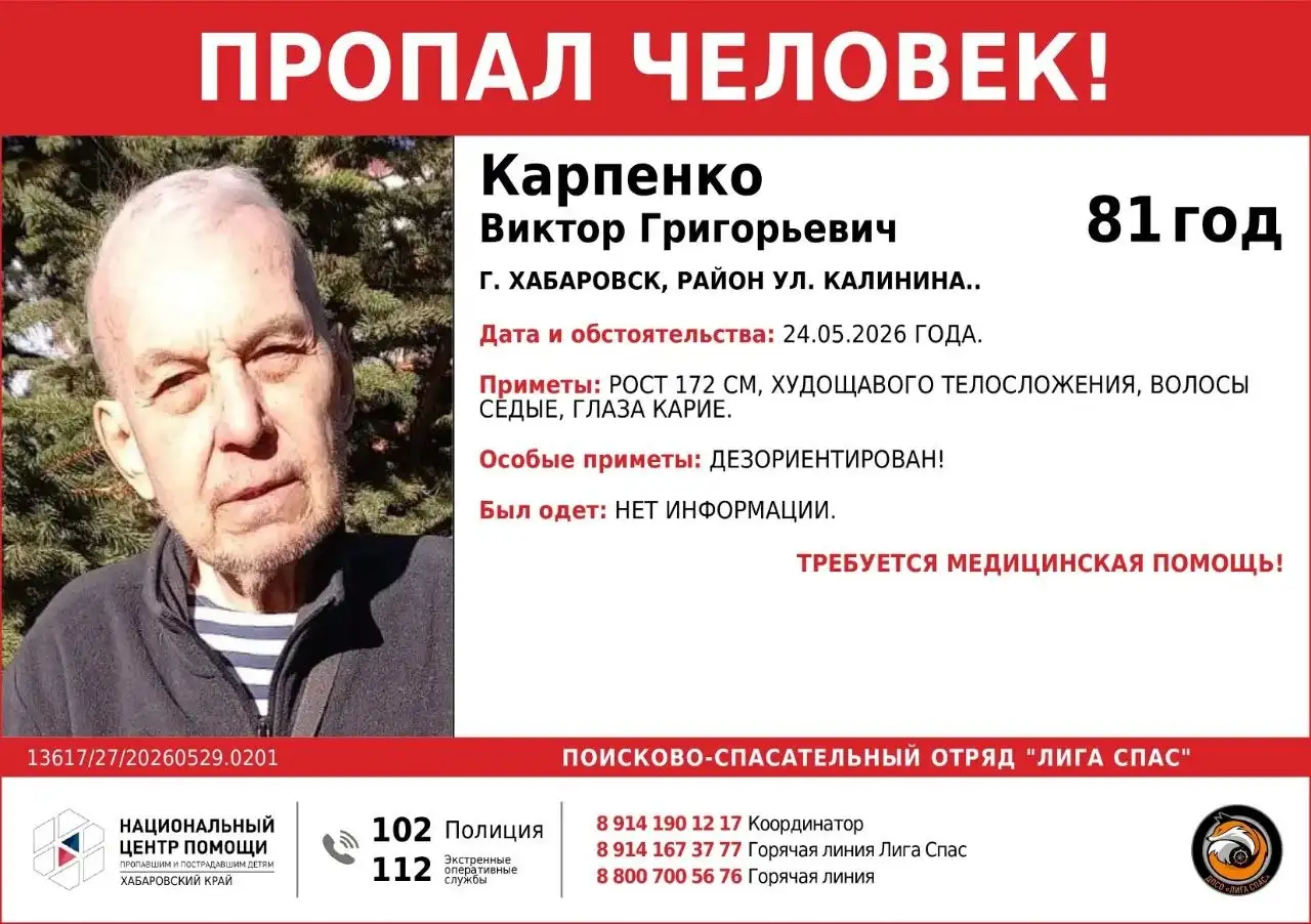 Сообщение с максимальным репостом - Барахолка в Хабаровск
