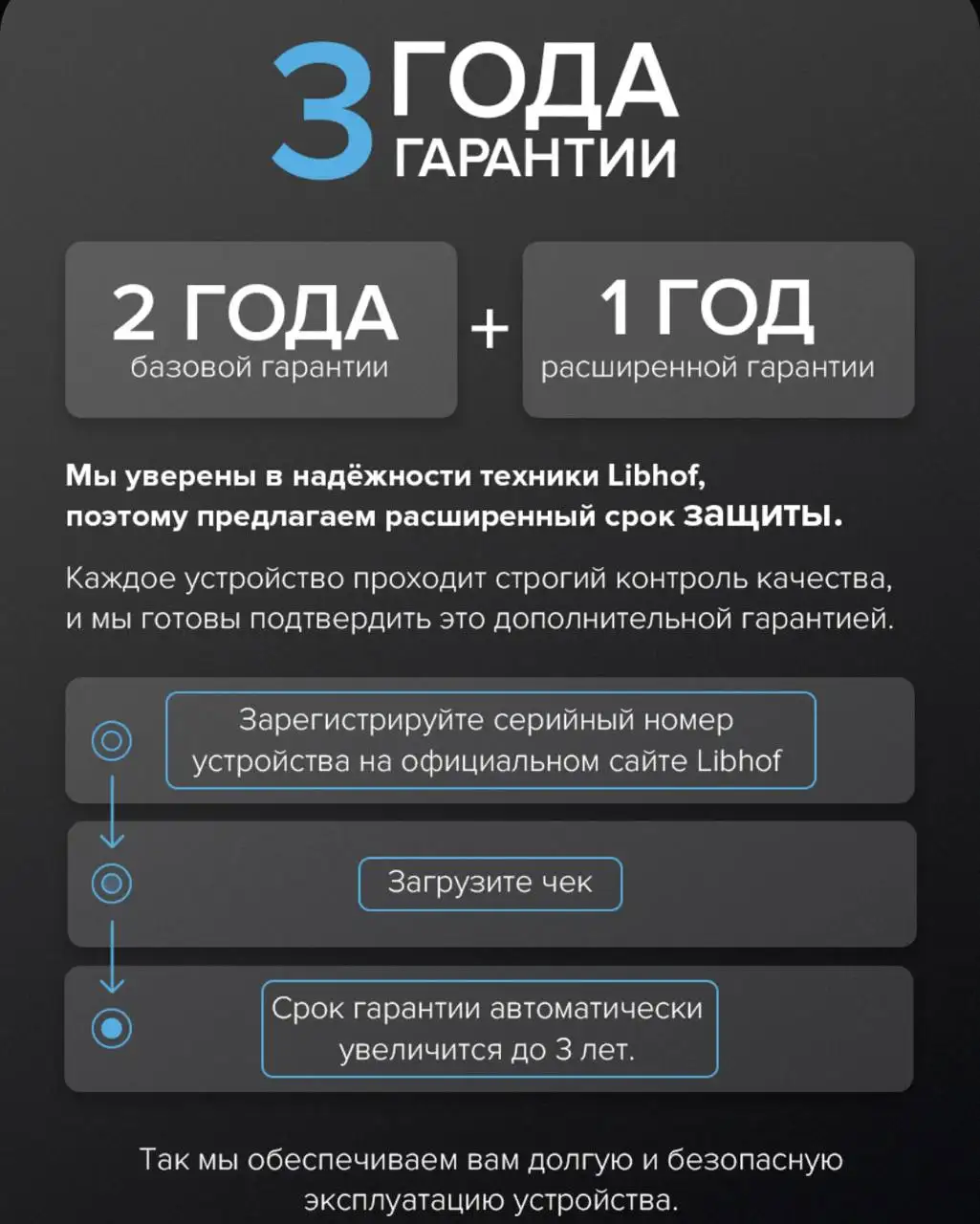 Газовая варочная панель Libhof GS-302 silver - Кухонная техника (Для дома и дачи) в Хабаровск