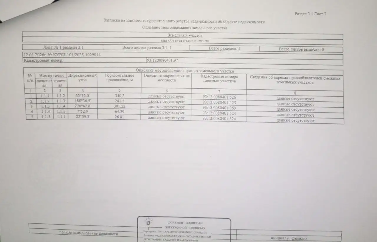 Земельный участок сельхозназначения 4,89 га вблизи Мариуполя - Земельные участки (Недвижимость) в Мариуполь