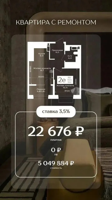 Подборка классных вариантов - частное объявление в Ростов-на-Дону