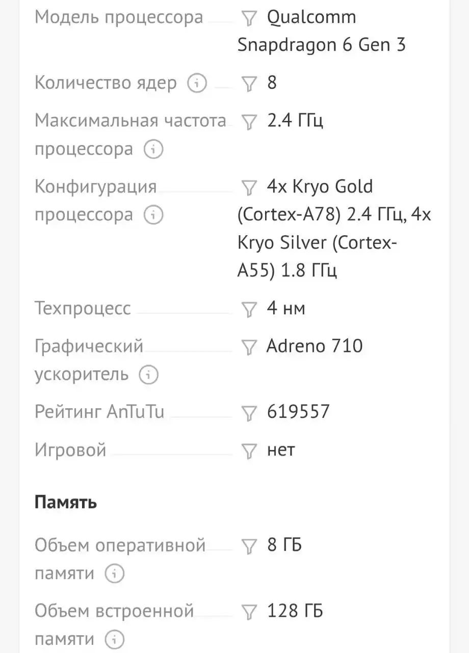 Смартфон Samsung Galaxy A36 8/128 Гб в хорошем состоянии - Смартфоны (Электроника) в Санкт-Петербург