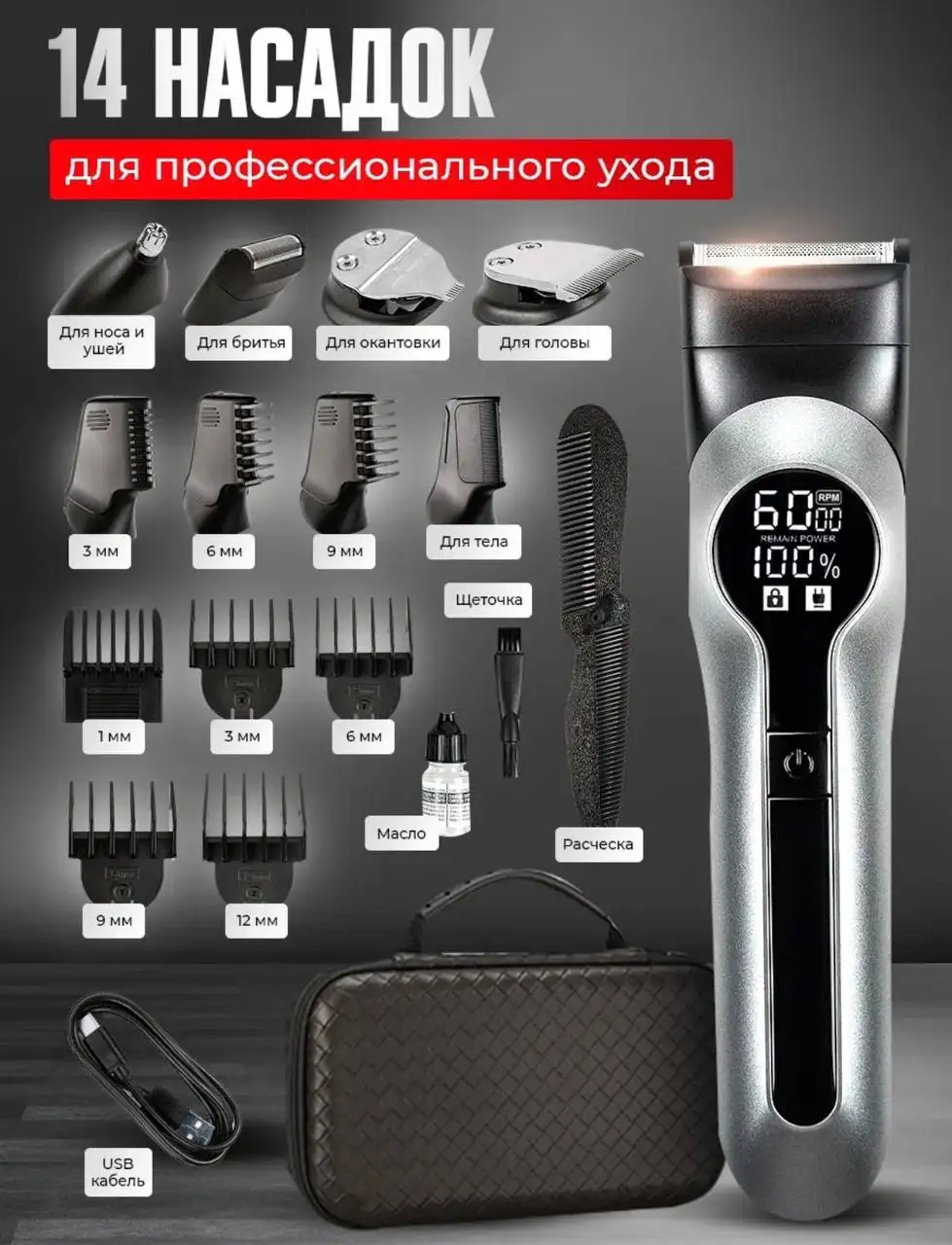 Продажа пальто, машинки для стрижки, ботильонов и корма для собак - Барахолка в Санкт-Петербург