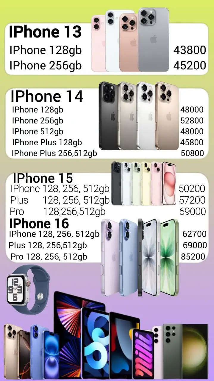 Продажа айфонов и apple watch - Электроника в Санкт-Петербург